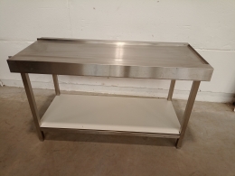 Input-output table dishwasher